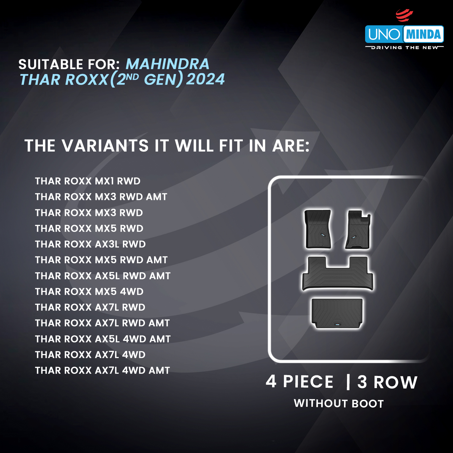 UNO-MATS-THARROXX-W/B