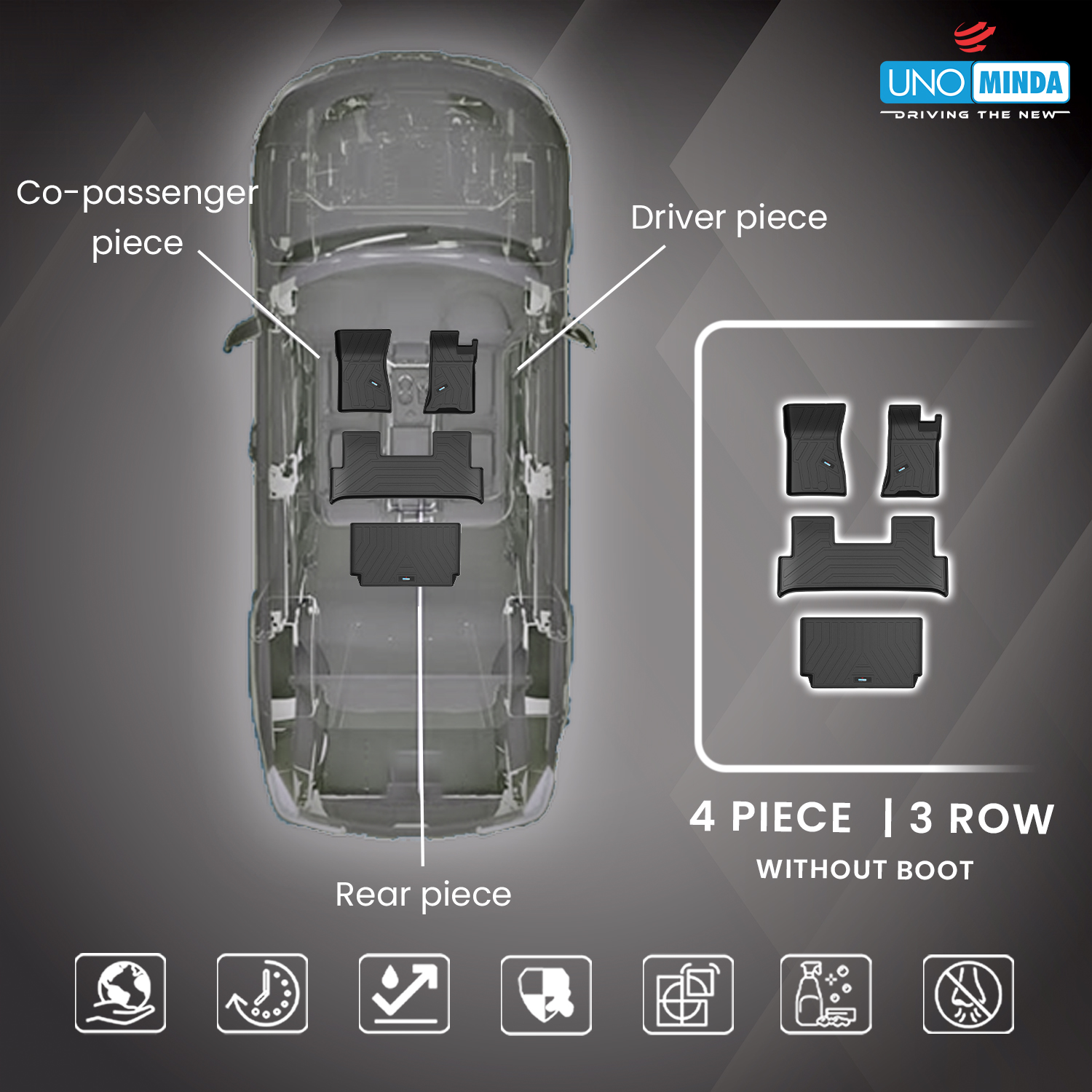 UNO-MATS-THARROXX-W/B