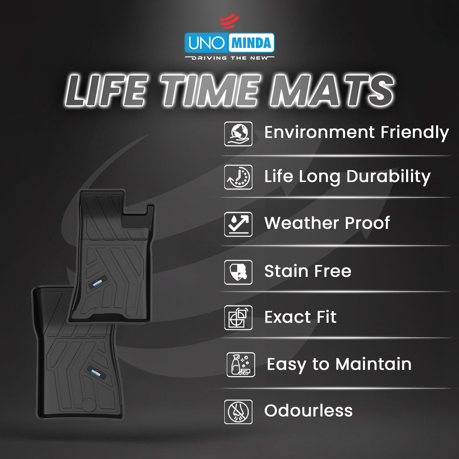 UNO-MATS-THARROXX-W/B